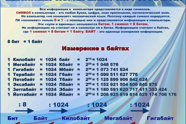 Https bs gl pass ссылка blacksprut